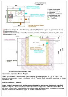 Схема монтажа Юнилос Астра 7